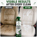 All in 1 Foam Degreaser