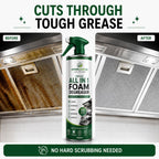 All in 1 Foam Degreaser