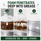 All in 1 Foam Degreaser
