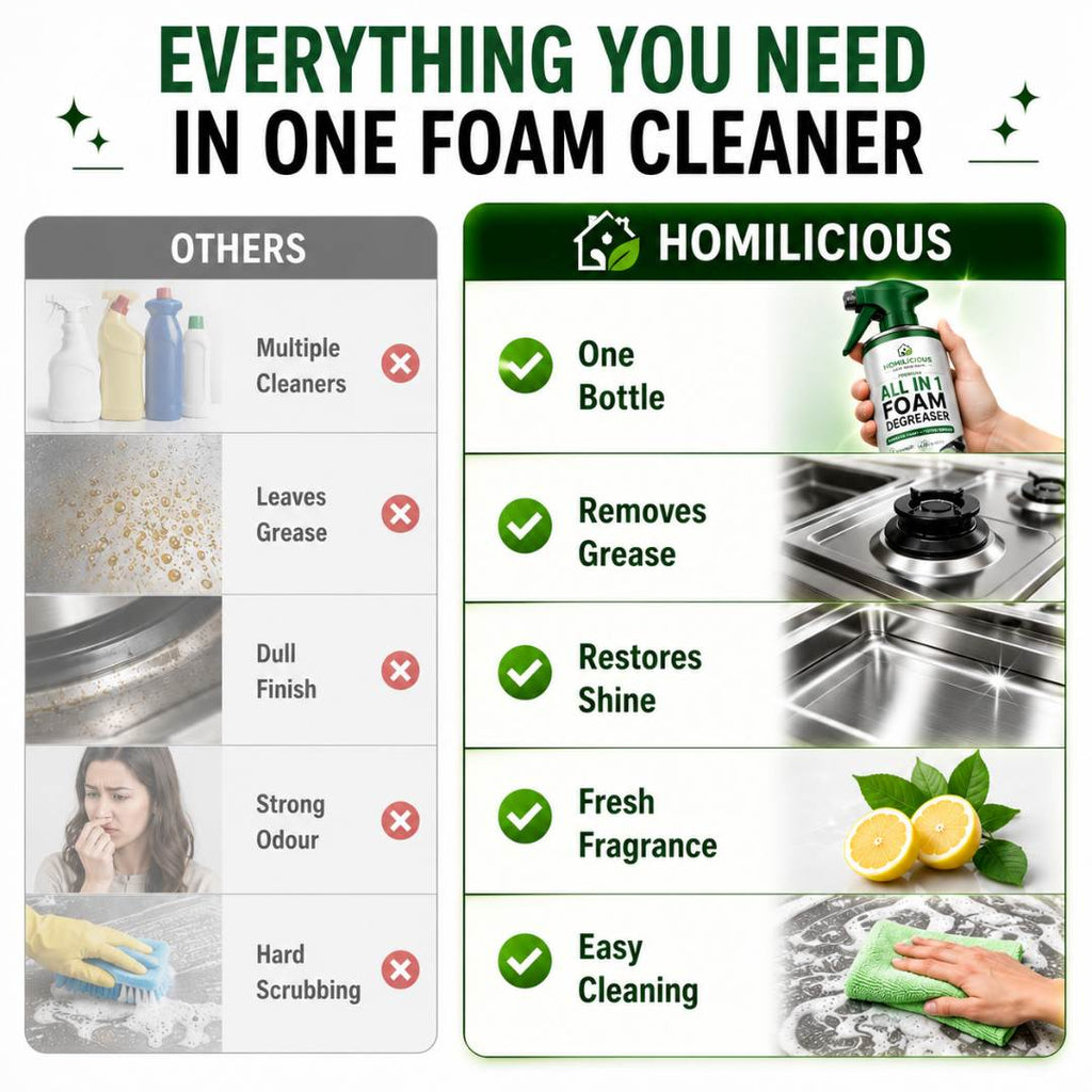 All in 1 Foam Degreaser