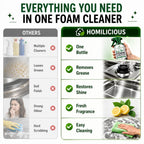 All in 1 Foam Degreaser